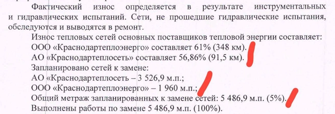Такие данные озвучили в гордуме | Источник: Красный темник (Александр Сафронов) / T.me